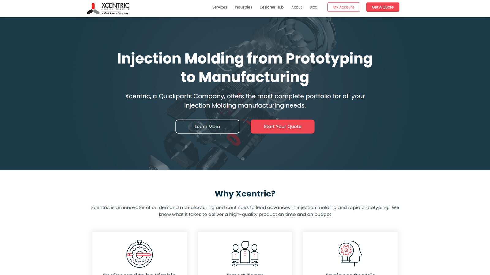 Ltd CNC prototype machining Ltd CNC prototype machining