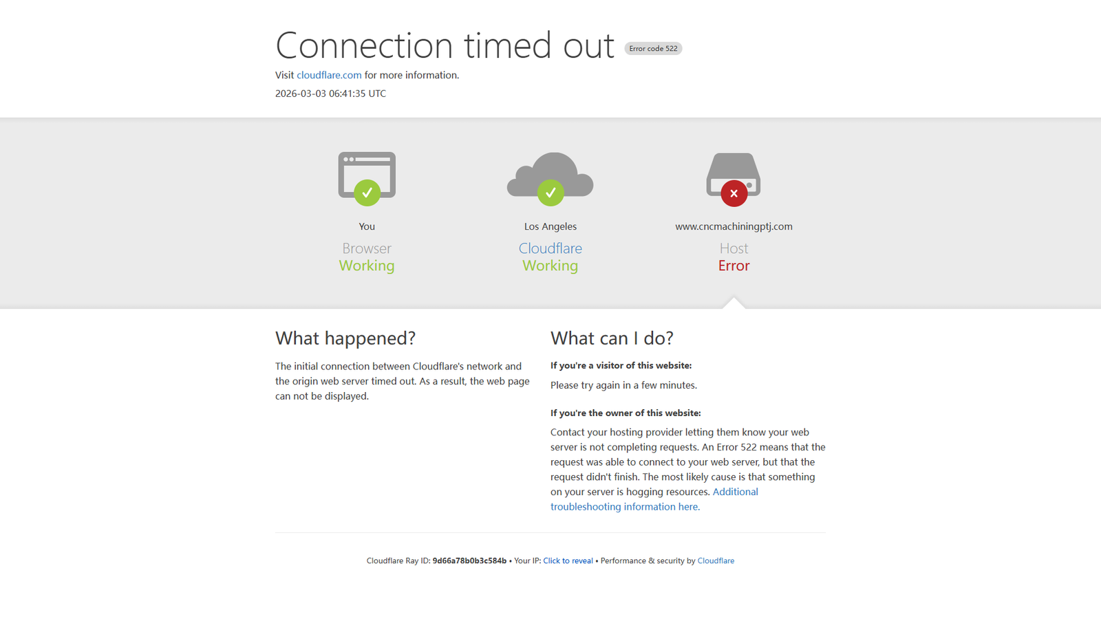 PTJ Hardware Products Co.