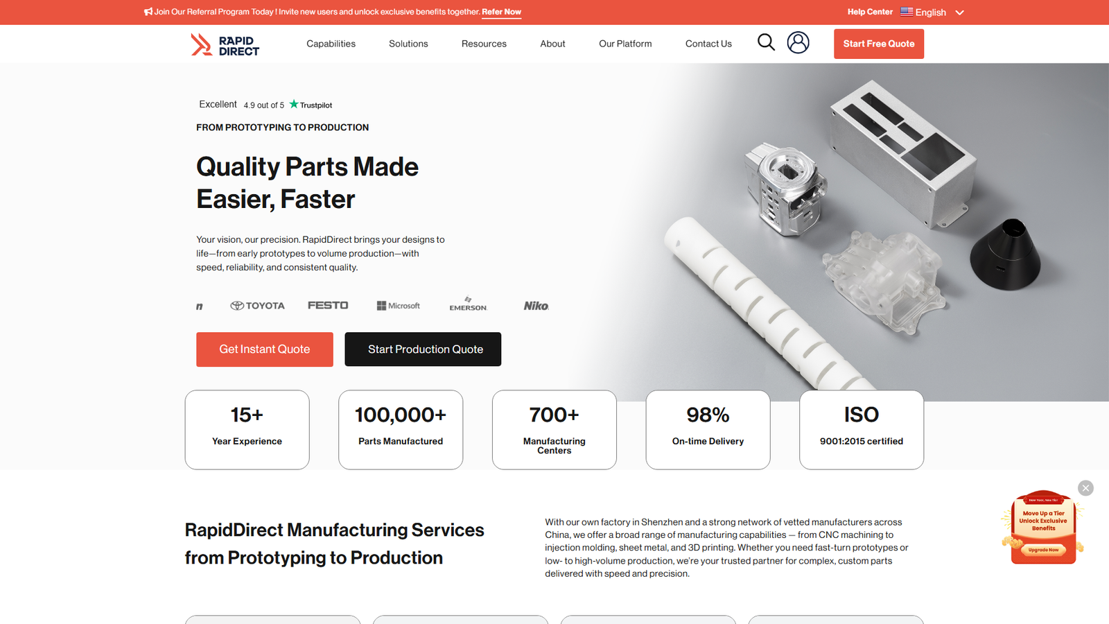 RapidDirect Precision machining China