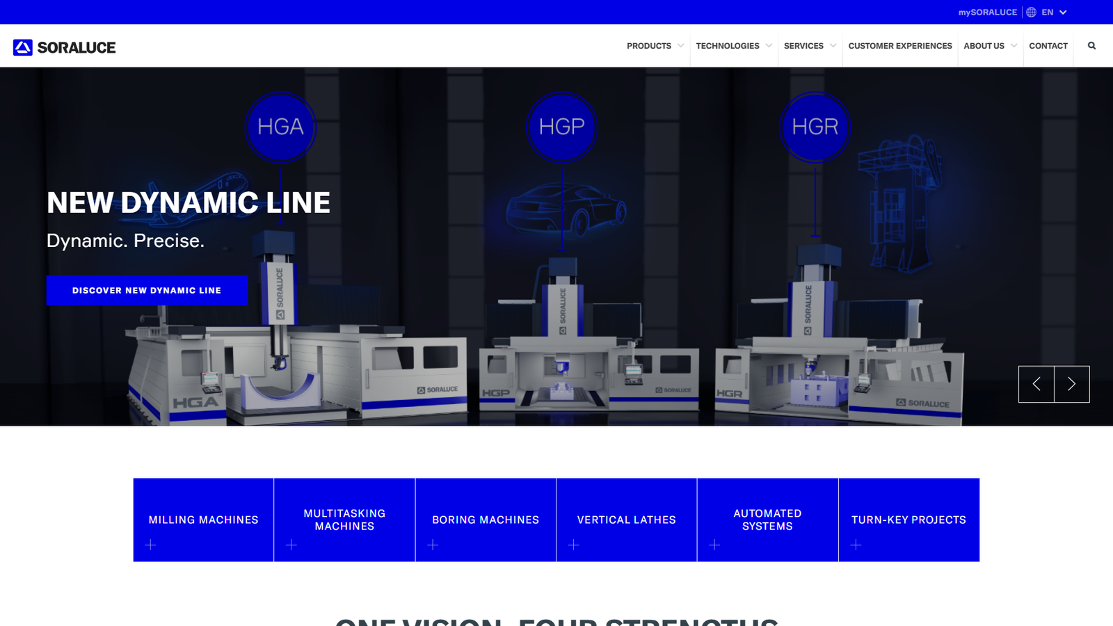 Soraluce locomotive CNC solutions