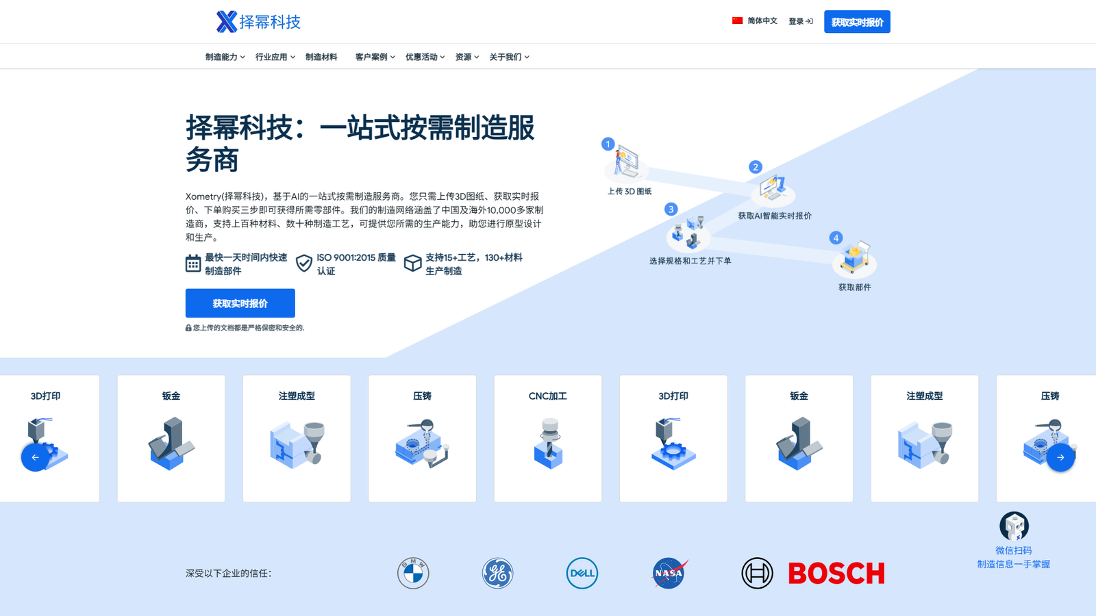 Ltd. CNC fabrication China