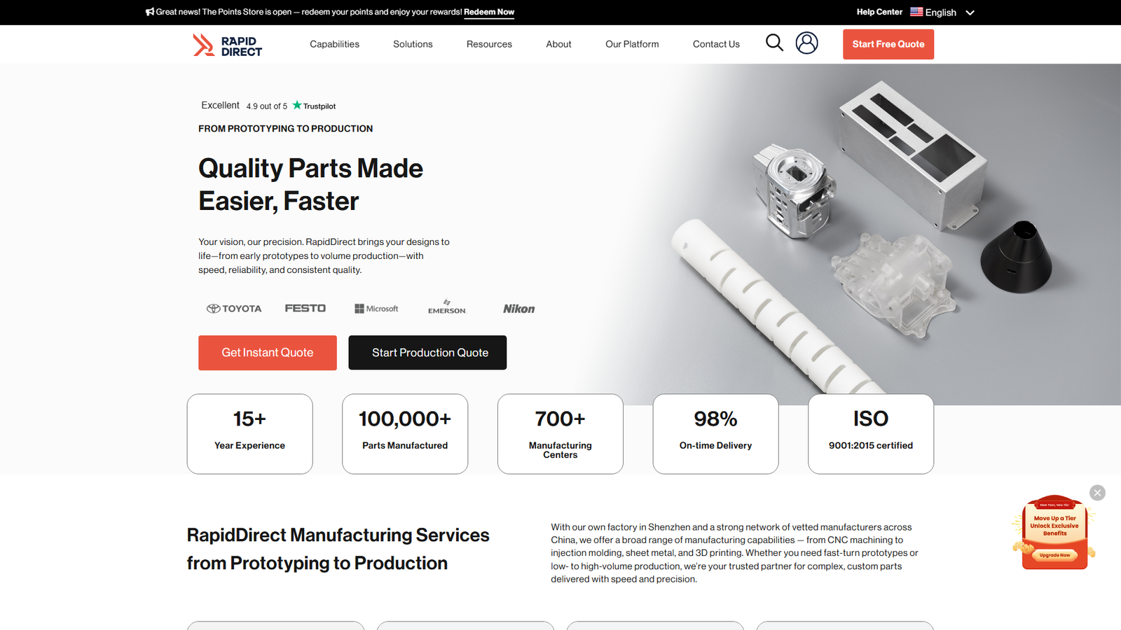 Zintilon CNC wood routing